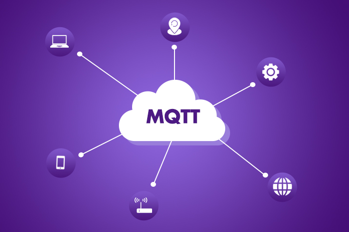 mqtt company